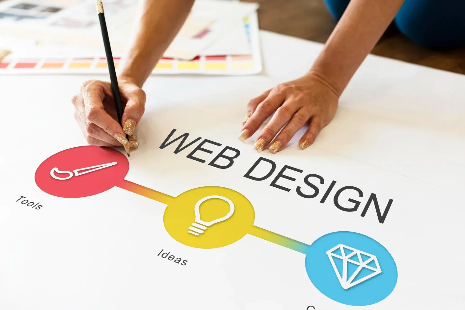 website design vancouver
