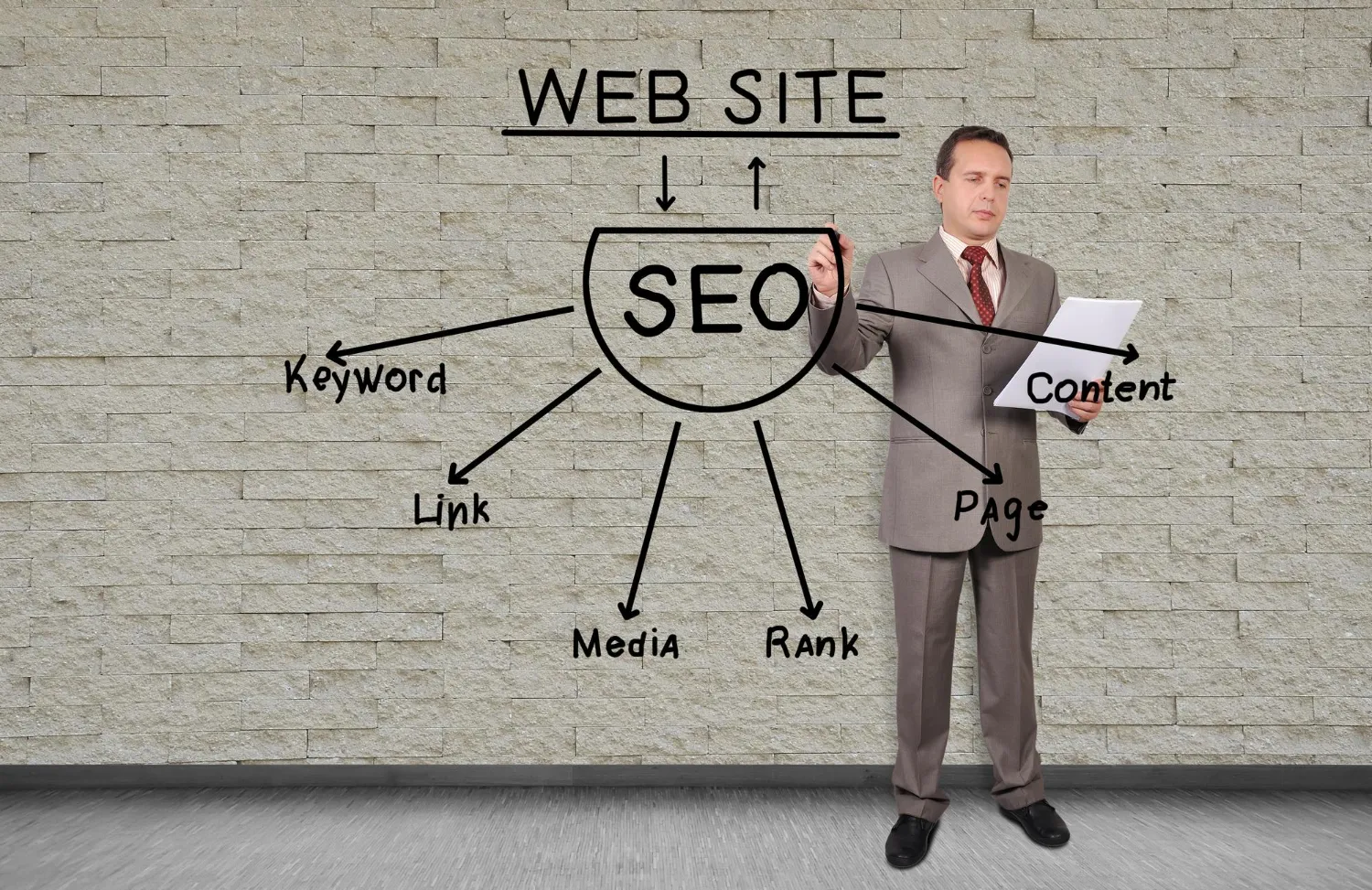 Best SEO Service Provider Near Me