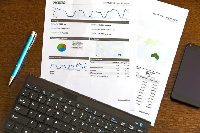 Makes us the Best Abbotsford SEO Company