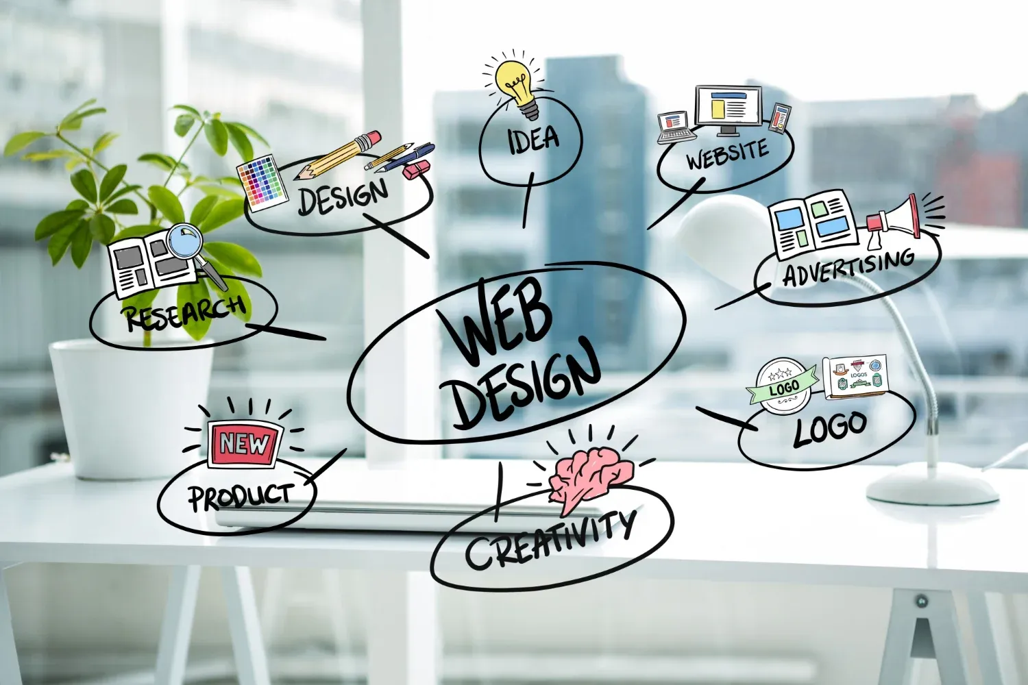 Working with Vancouver Web Designer